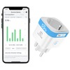 Eightree EIGHTREE WLAN Smart Steckdose 2.4GHz&5GHz, Smart Home WiFi Steckdose
