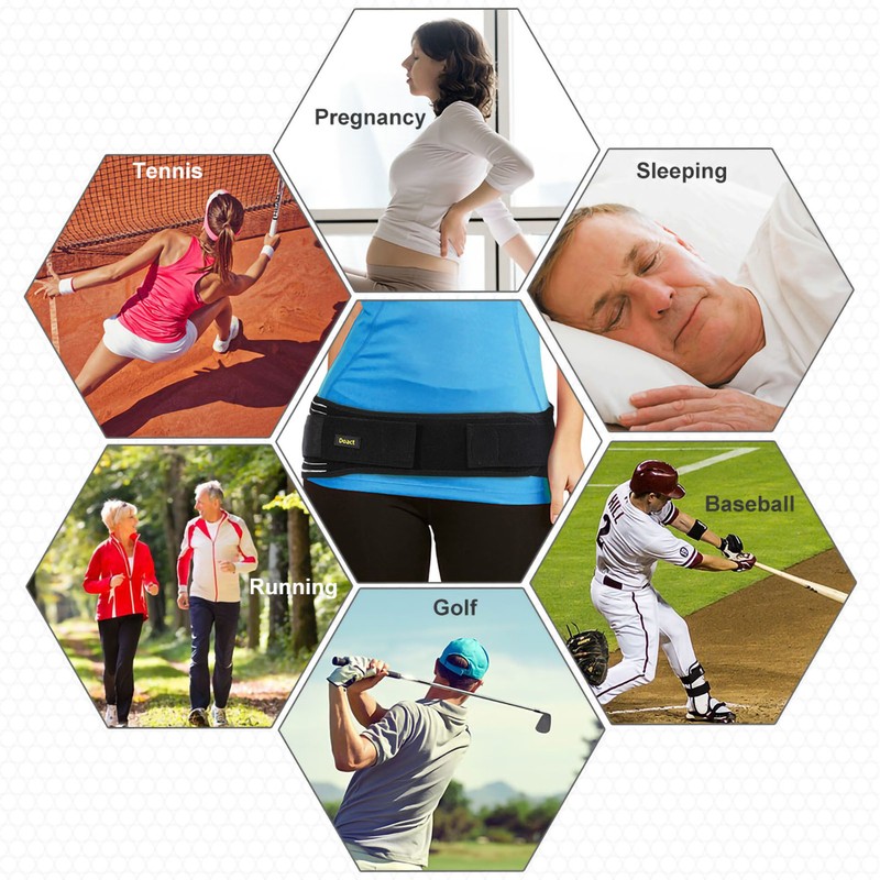 Sacroiliac Hip Belt That Alleviate Sciatic, Pelvic, Lower Back and
