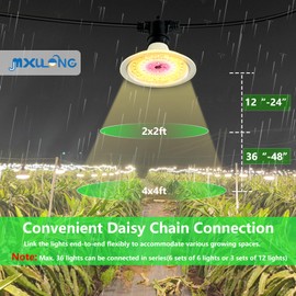 JMXULONG Outdoor LED Grow Lights, Waterproof String Grow Light, Full Spectrum Plant Growing Lights Greenhouse 44Ft Adjustable Cord 12 Lights