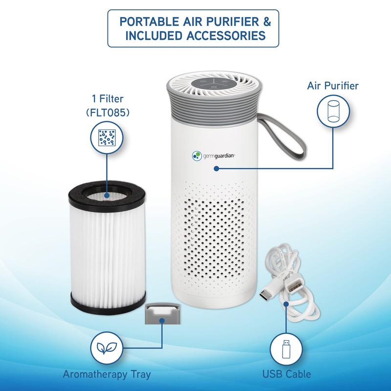 GermGuardian Portable Allergen Air Purifier for Small Spaces with USB