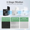 HSIAMEN AP-T100FL Filter Compatible with HoMedics Air Purifier AP-T100 T95