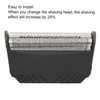 Electric Shaver Replacement Foil ABS Portable Razor Replacement Foil for