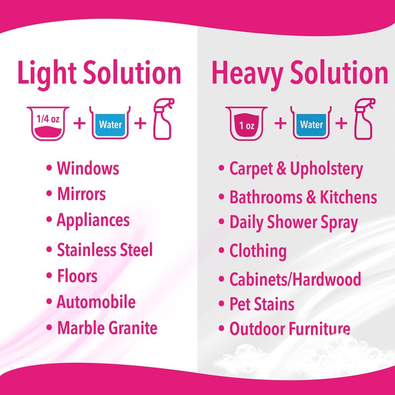 Quick 'n Brite Eco-Friendly Cleaning Supplies Kit - All Purpose