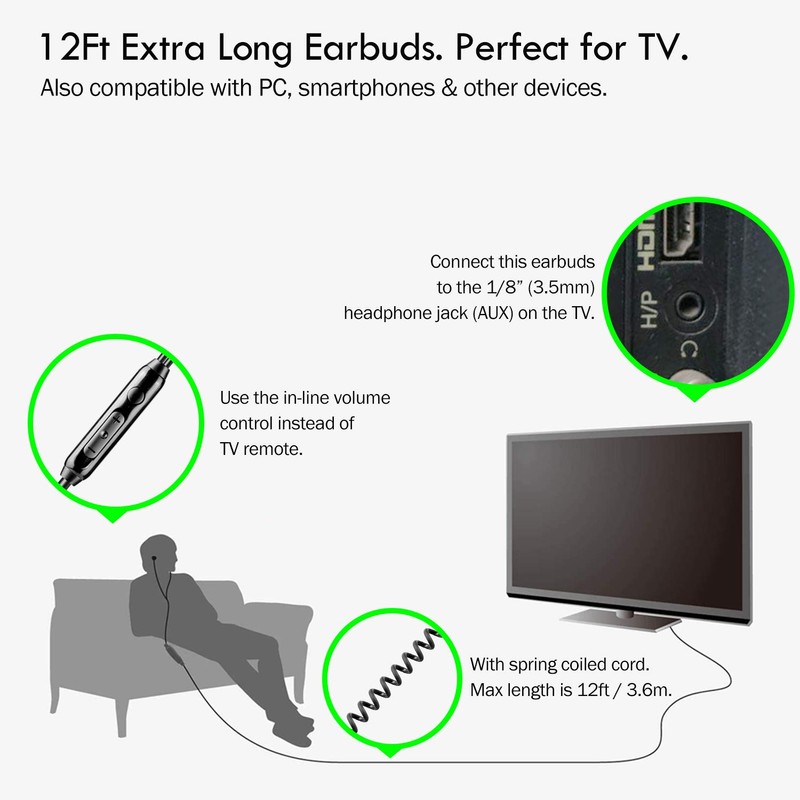 Extra Long Earbuds for TV & PC, with 12FT Spring