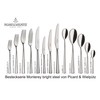 Monterey Picard & Wielpütz Espresso Spoons Mocha Spoons Set of