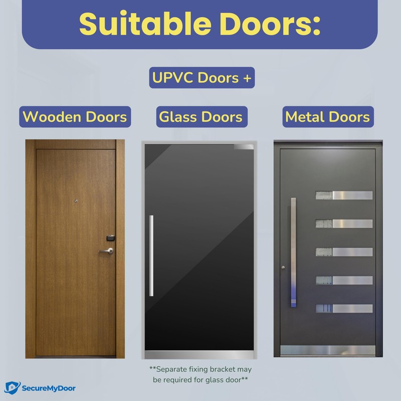 SecureMyDoor Magnetic Door Lock - Fail Safe 272KG Holding Force