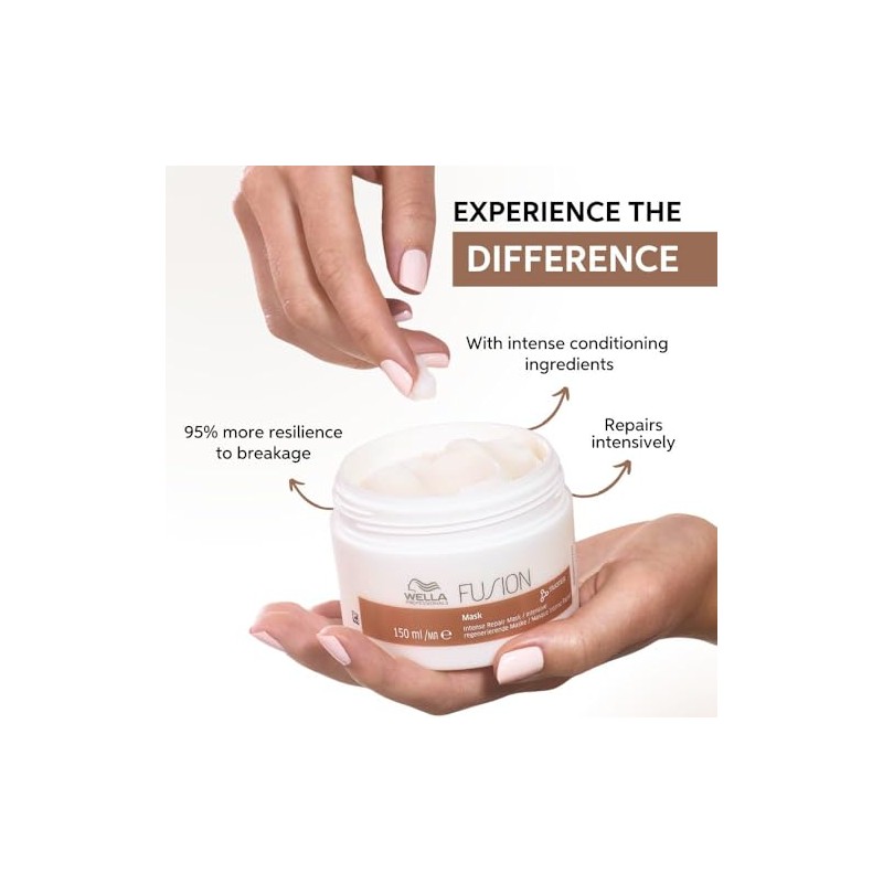 Wella Professionals Fusion Mascarilla Reparación Daño 150ml
