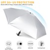 ECOBRELLA Mini Travel Umbrella - UPF 50+ Sun Protection Compact