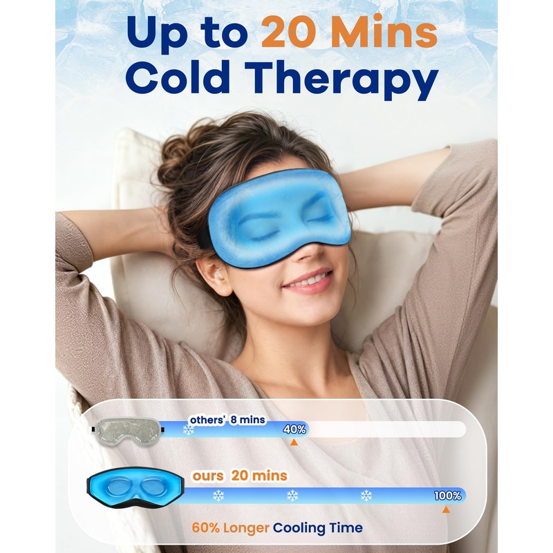3D Contoured Cooling Eye Mask for Puffy Eyes Migraines (2