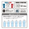 Park Lane Cold Insulated Plastic Bottle Holder, 16.9 fl oz