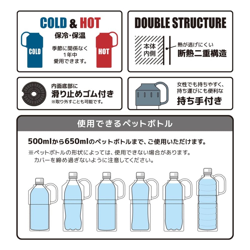 Park Lane Cold Insulated Plastic Bottle Holder, 16.9 fl oz