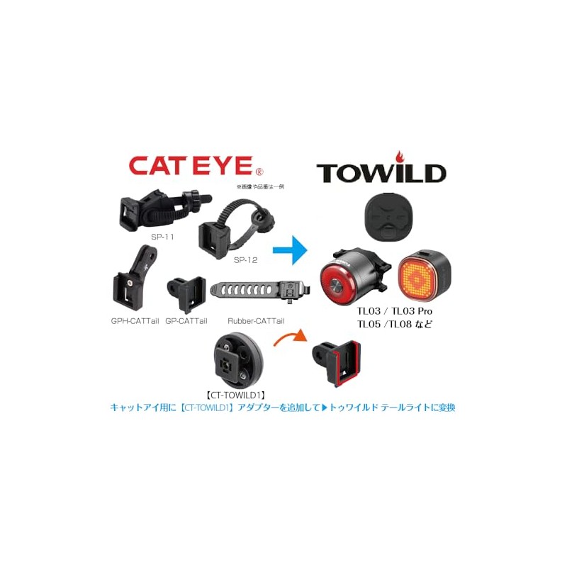 [REC MOUNT] Safety Light Adapter for Cat Eye to TOWILD