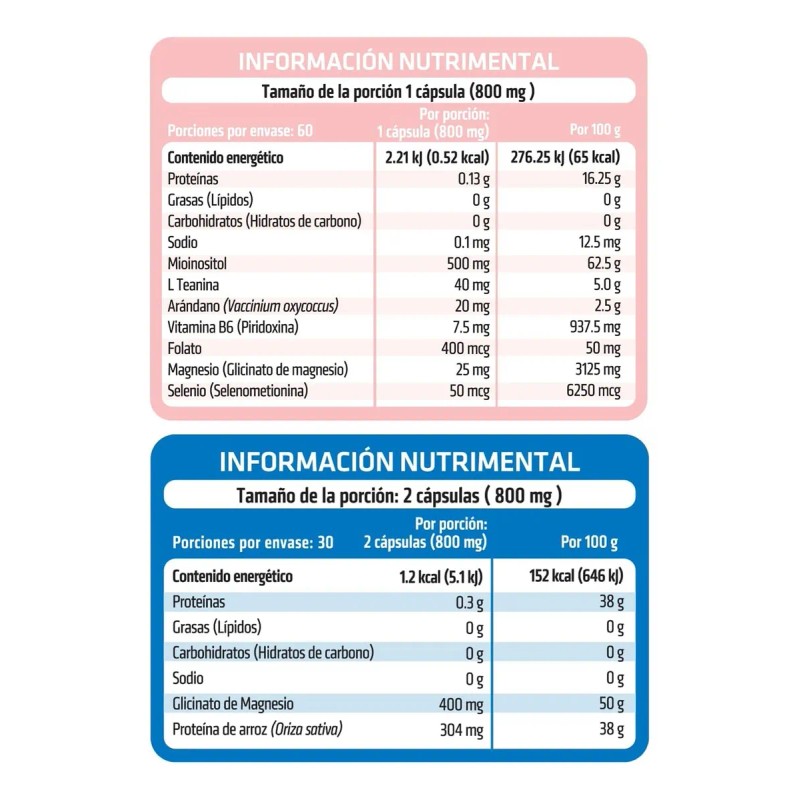 Inositol L-teanina Vitaminas Minerales Glicinato De Magnesio Sin Sabor