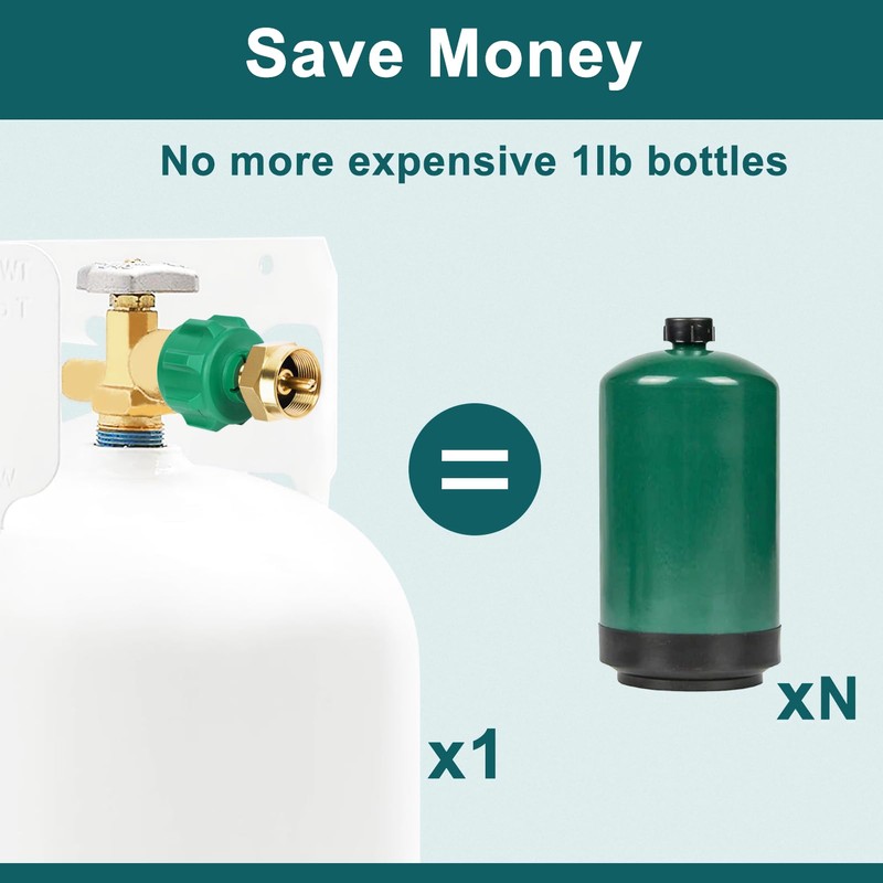 GASPRO Propane Refill Adapter, Fill 1 Pound Bottles from 20lb
