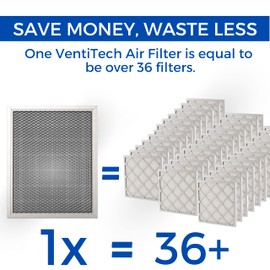 Venti Tech 16x25x1 Washable Electrostatic Air Filter. Reusable HVAC & Furnace Air Filter