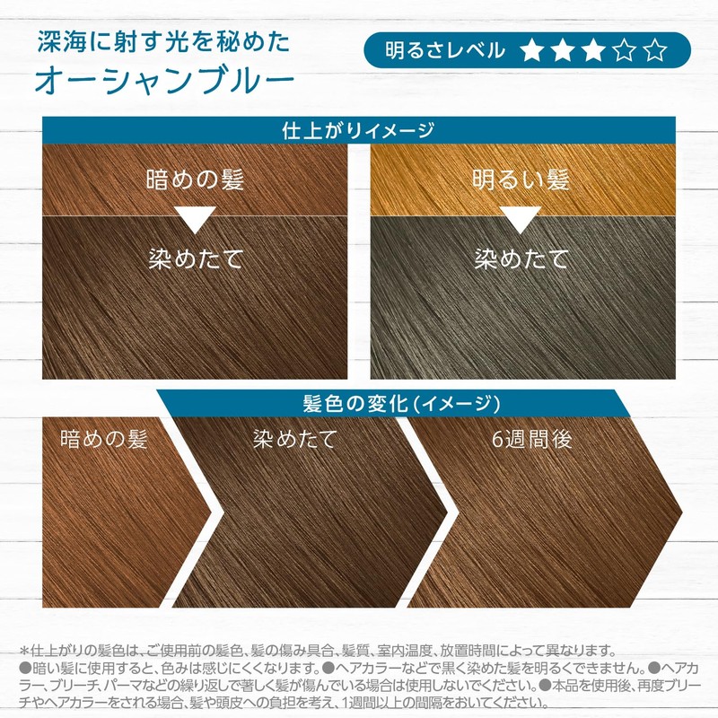 SYOSS Illucent OB03 Milky Hair Color, (Non-Medicinal Product), Ocean Blue