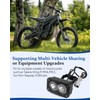 Headlight Kit Fit for Talaria Sting R MX4 MX3, for