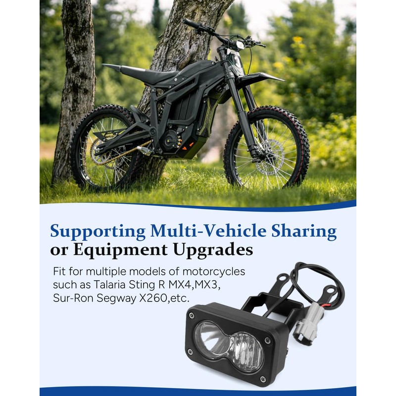 Headlight Kit Fit for Talaria Sting R MX4 MX3, for