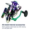 Fishing Reel | Bass Spin Reel,Gear Ratio Wheel Baitcasting Spinner