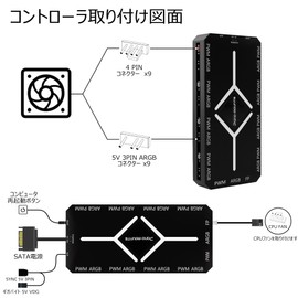 PANO-MOUNTS ARGB PWM Fan Hub 8 PWM Port + 10ARGB Port 5V3pin ARGB Motherboard Sync PWM Function Fan Adapter for Sata Power Input PC Case Fan Magnetic Black