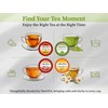 Cha4Tea 36-Count Pure Camomile Herbal Tea Pods Compatible with Keurig
