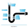 Bächlein Universal Tubular Siphon [Extra Long Black] for Washbasin &