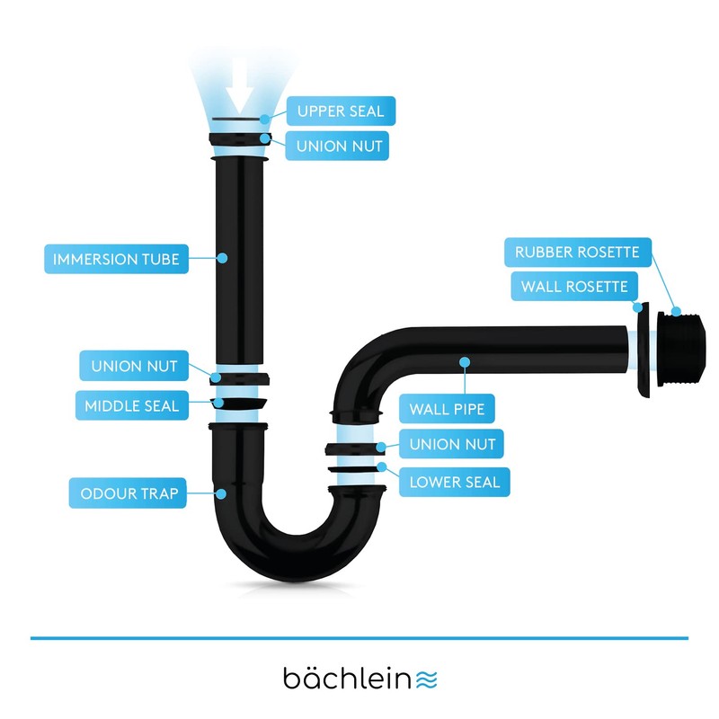 Bächlein Universal Tubular Siphon [Extra Long Black] for Washbasin &