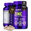 Gluconato Zinc 140mg Inmunidad Piel Cápsulas