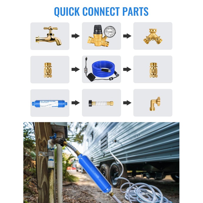 RV Water Pressure Regulator Kit, RV Fresh Water Kit All-in-One