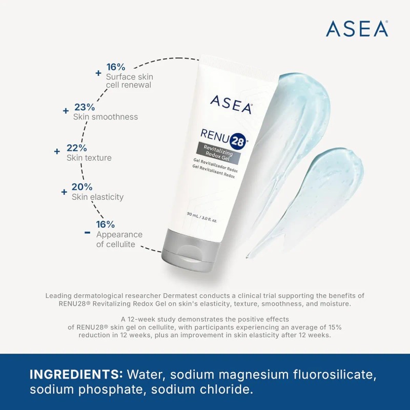 Asea - Renu28 Gel Redox - Cuidado De La Piel