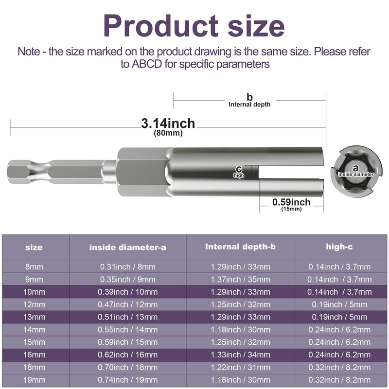 Hex Shank, Slot Wing Nuts Drill Bit Socket Wrenches Tools