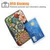Rimilak Aluminuml Credit Card Holder, Mini Credit Card Wallet RFID