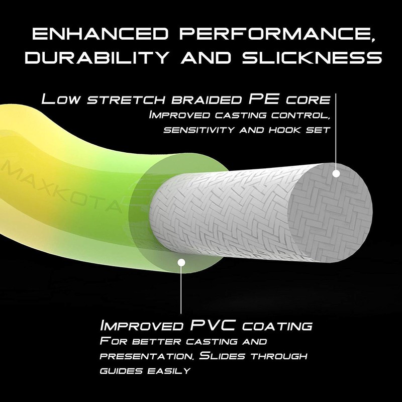 MAXIMUMCATCH Fly Line Gold Weight Forward WF2/3/4/5/6/7/8F 90-100F With 2