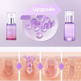 BIO HEAL BOH  Probioderm Collagen Remodeling Serum 30ml