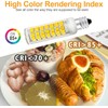 Aooallme E11 LED Bulb 100W Halogen Bulbs Equivalent, JDE11 Mini