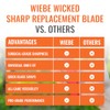 Wiebe Wicked Sharp Replacement Blades (100-Pack) | Surgical-Grade Scalpel Blades