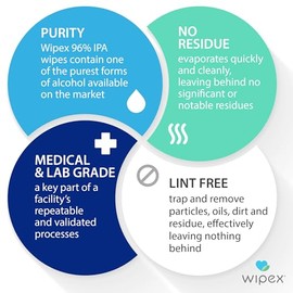 Wipex Toallitas de alcohol – 96% alcohol isopropílico, paquete a granel de 1000 unidades – Toallitas electrónicas tecnológicas para salas limpias, lab