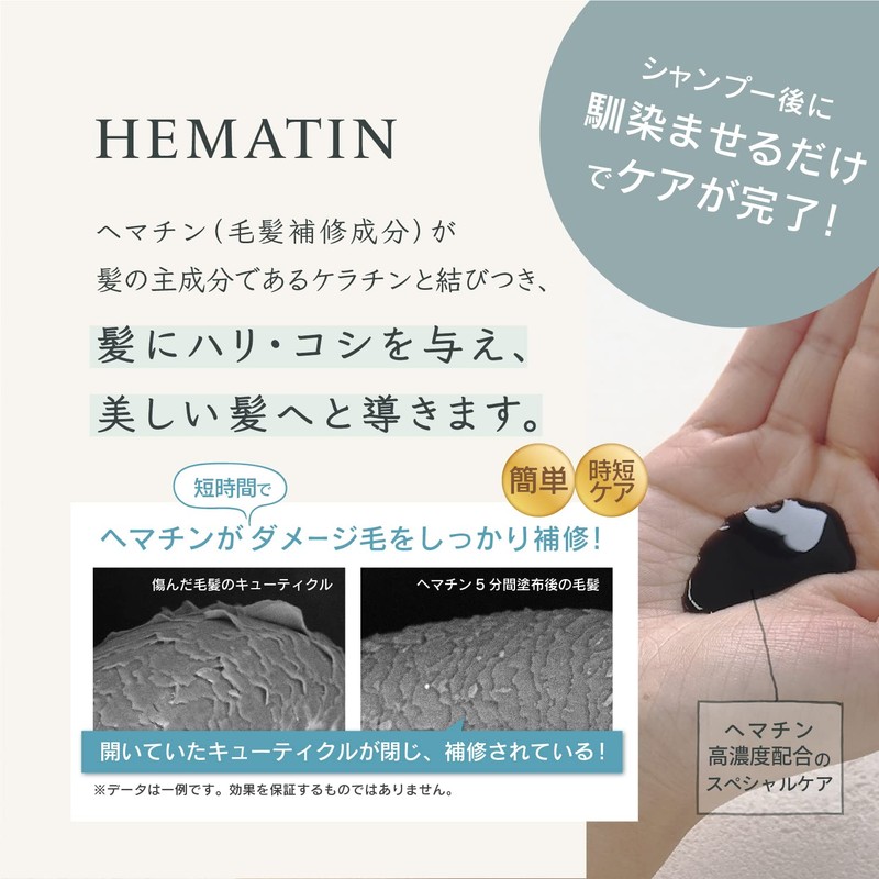Natural Hematin Salon Solution for Hematine Treatment Refill, Natural Hematin