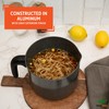 IMUSA PFAS Free 1.8 Qt Ceramic Nonstick Milk Pot with
