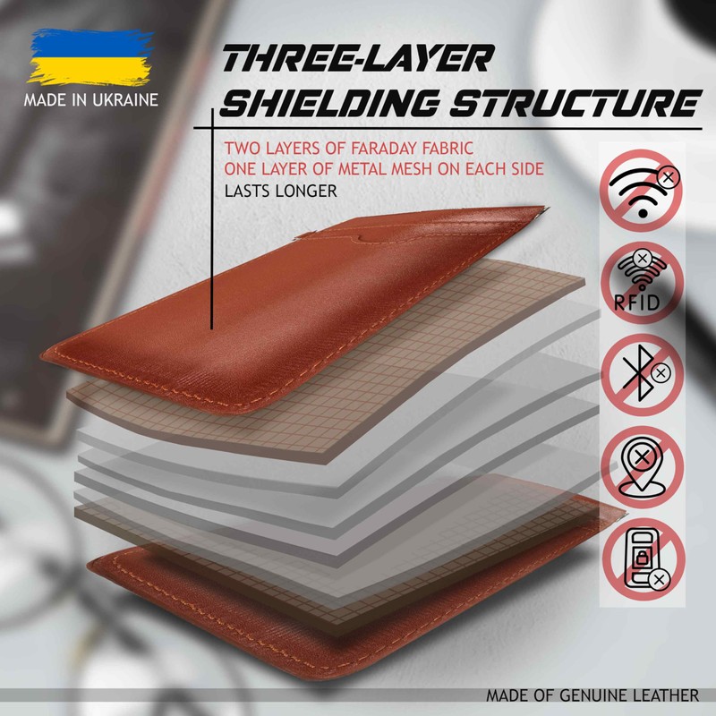 Faraday Bag (Leather -S- 5 x 3.5, Black)