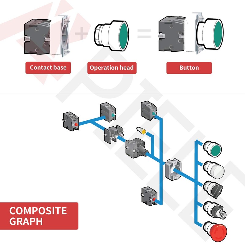 APIELE 22MM 3 Position Momentary Rotary Key Switch 1NO+1NO LA139A-EG53