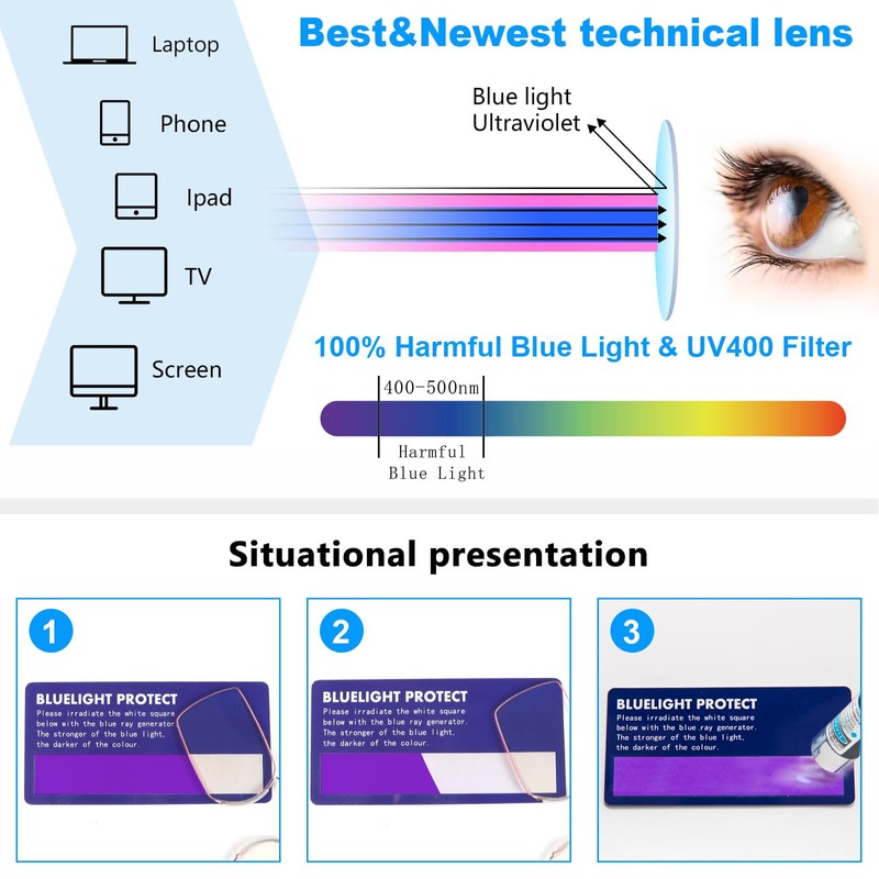 REAVEE 2 Pack Armless Reading Glasses for Men Women, Blue