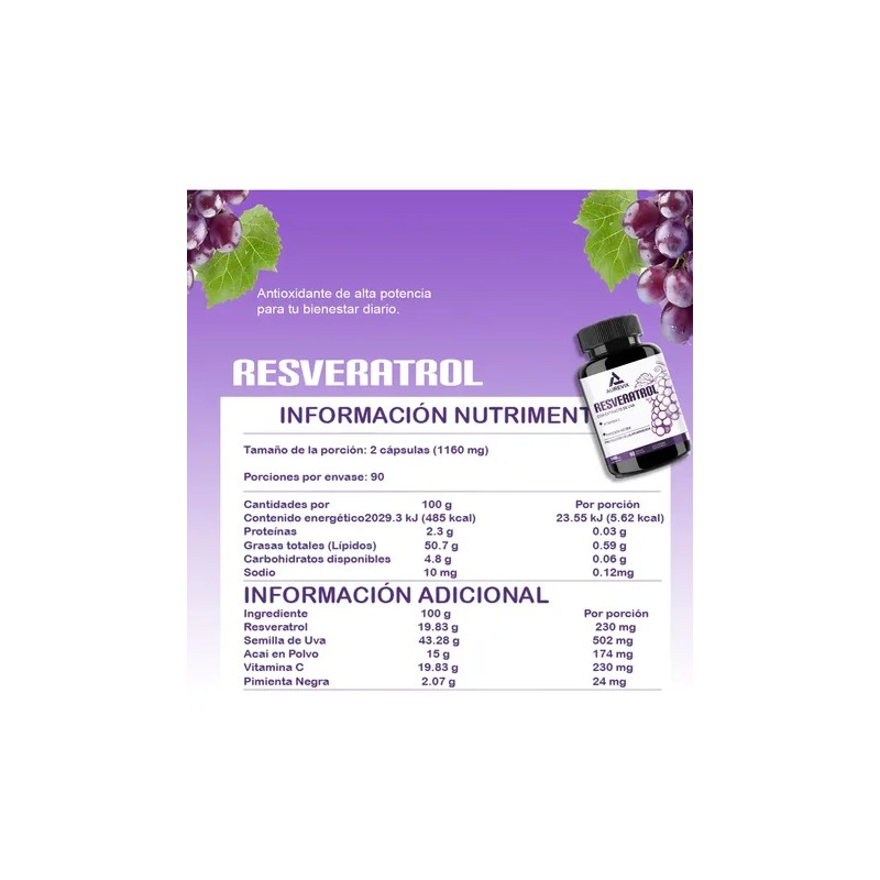 1160 Mg De Resveratrol Aurevix