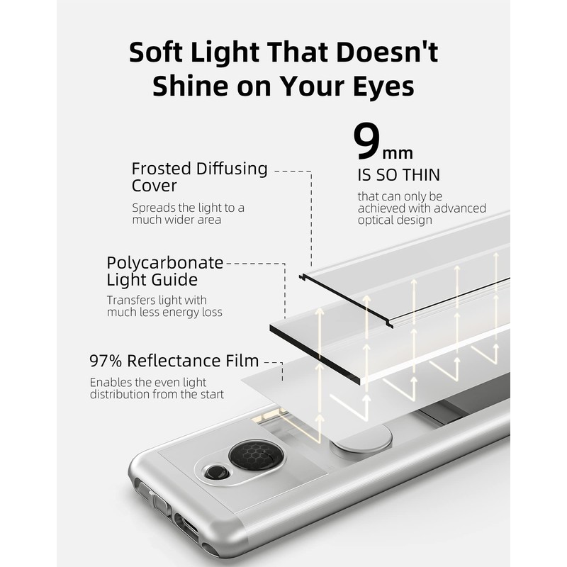 EZVALO Cabinet Lighting LED 23 cm with Remote Control and