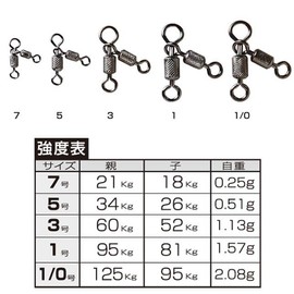 HARIMITSU E-16 Rolling Parent and Child No. 5, -