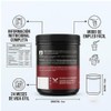 Creatina Monohidratada Cereza en Polvo | Estevia | 6g por
