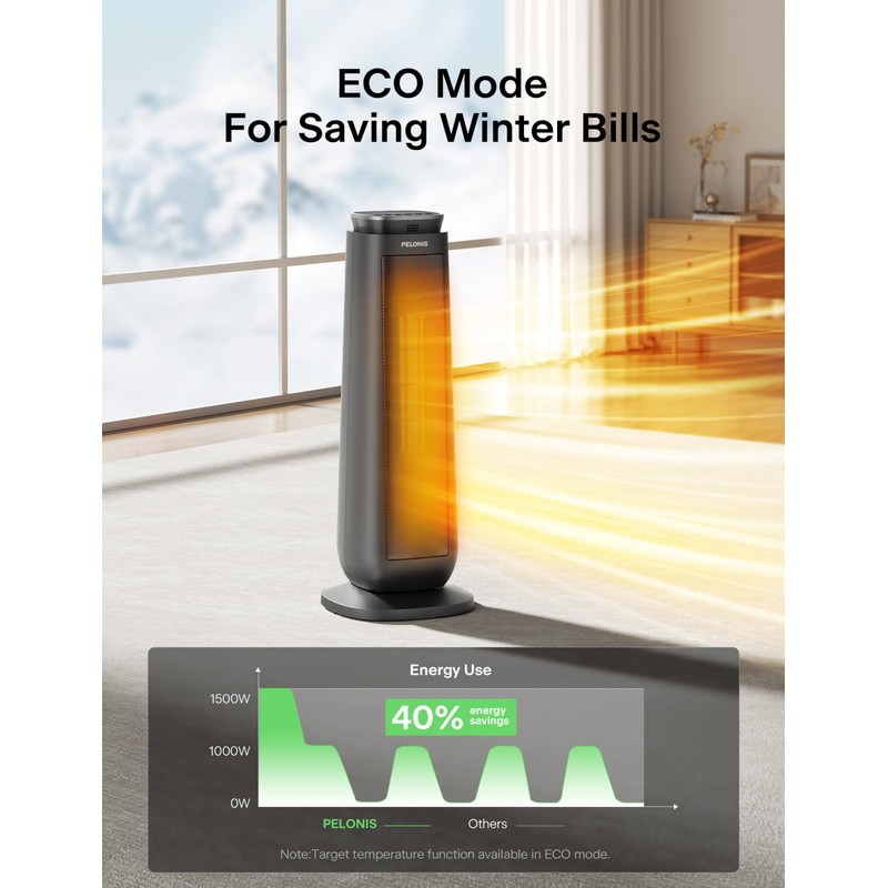 PELONIS PTH15A4BGB Ceramic Tower 1500W Indoor Space Heater with Oscillation,