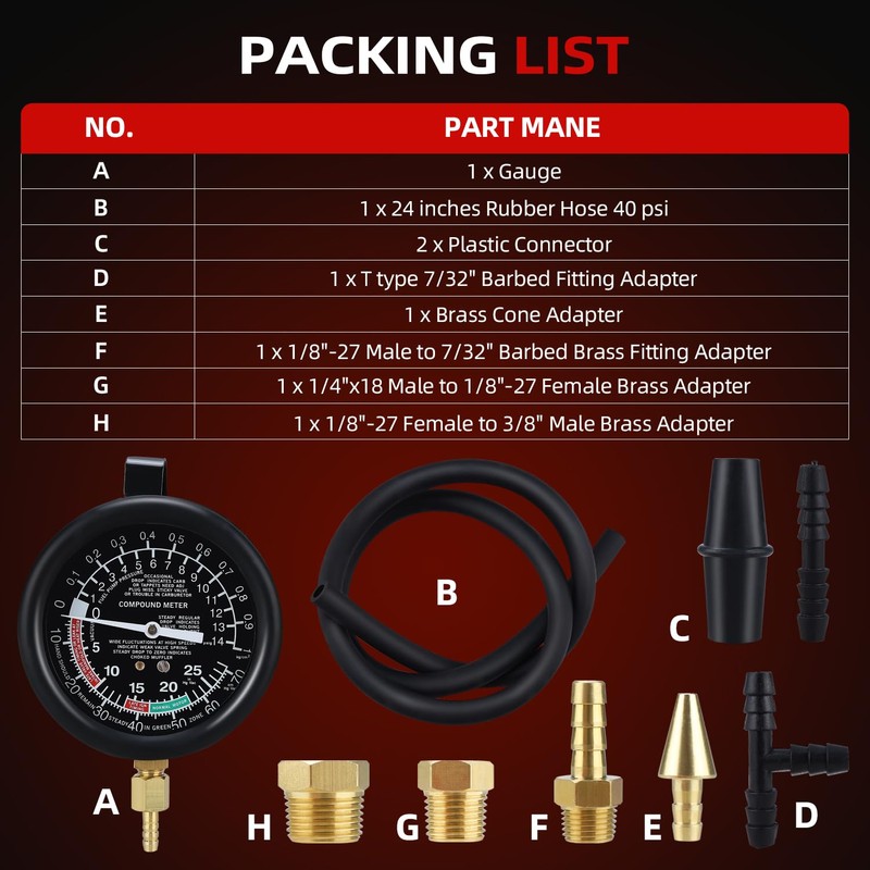 8MILELAKE Fuel Pump and Vacuum Tester Gauge Leak Carburetor Pressure