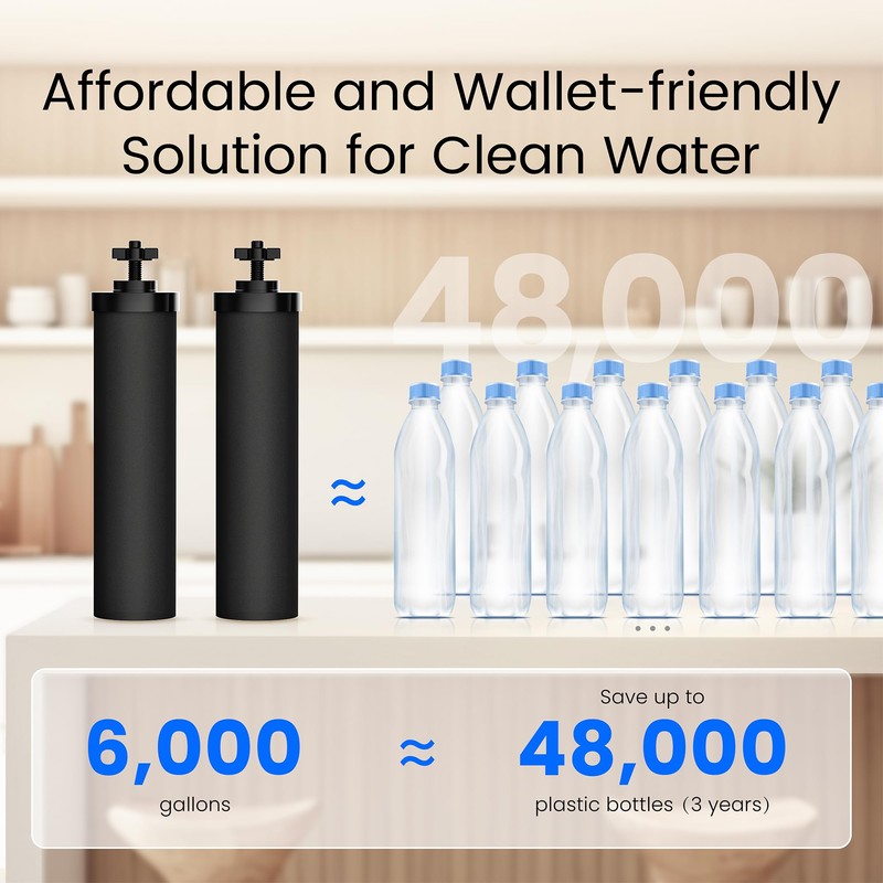 Waterdrop 1.5 Gallon Countertop Water Filtration System, NSF/ANSI 42&372 Certified