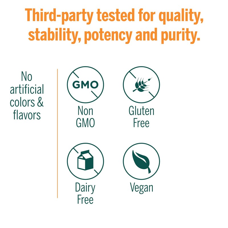 Genestra Brands - Malic Acid - Krebs Cycle Intermediate -